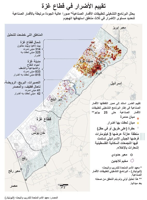 جراف يوضح تقييم الأضرار في قطاع غزة