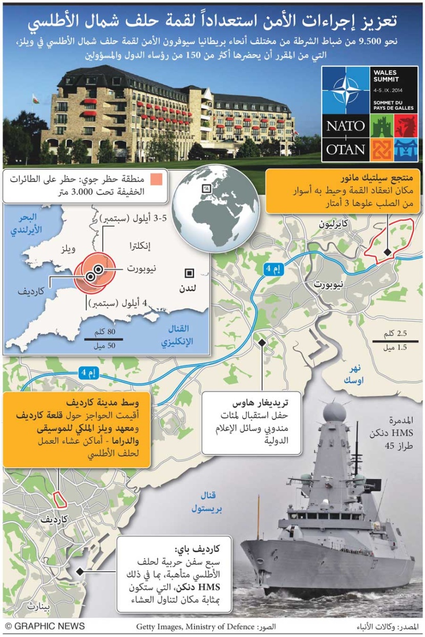 جراف يوضح تعزيز إجراءات الأمن استعدادا لقمة حلف الاطلسي في بريطانيا