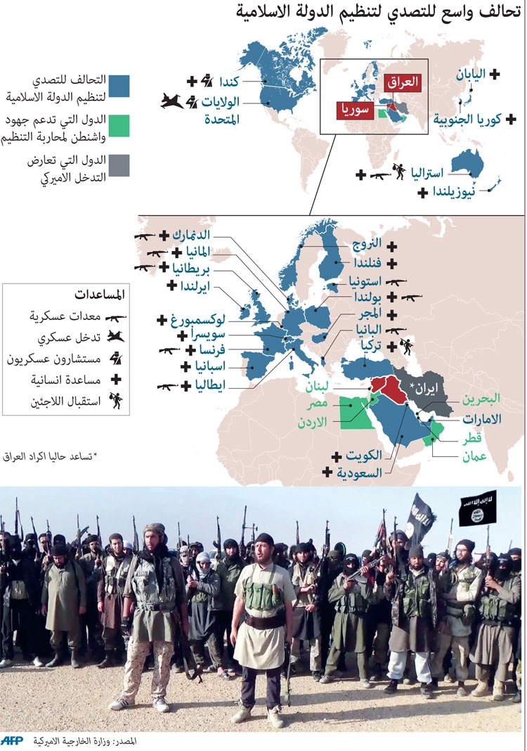تحالف واسع للتصدي لتنظيم الدولة الاسلامية
