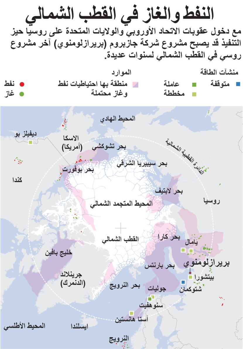 خريطة لانتشار النفط والغاز في القطب الشمالي