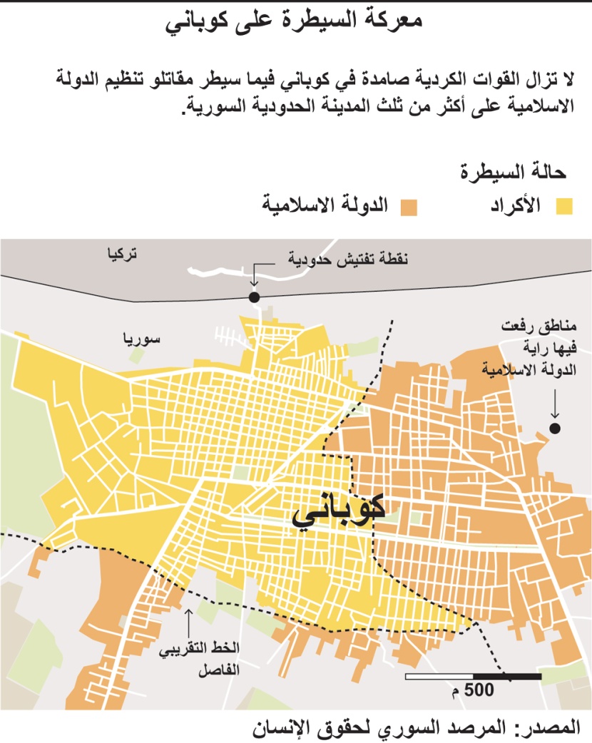 معركة السيطرة على "عين العرب" كوباني