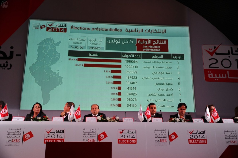 رسميا : إعادة انتخابات الرئاسة في تونس بين السبسي والمرزوقي