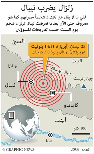 مقتل آلاف في زلزال نيبال