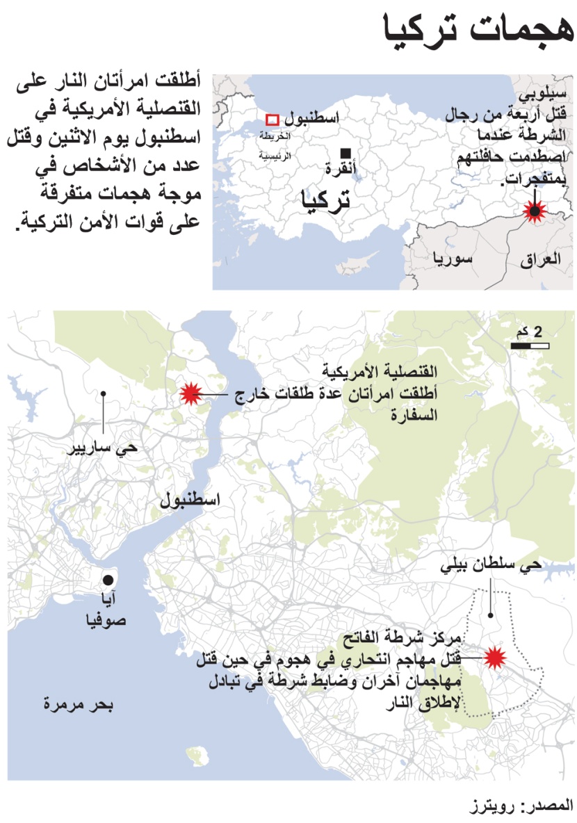 الهجمات الإرهابية على تركيا