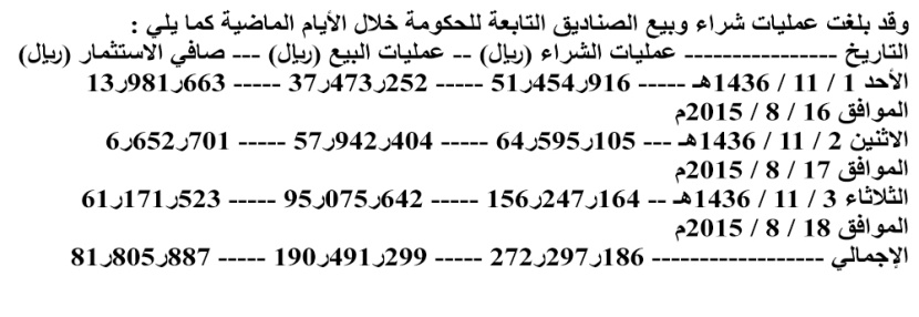 مصدر مسؤول: لا صحة لمبيعات حكومية في سوق الأسهم السعودية لتوفير سيولة