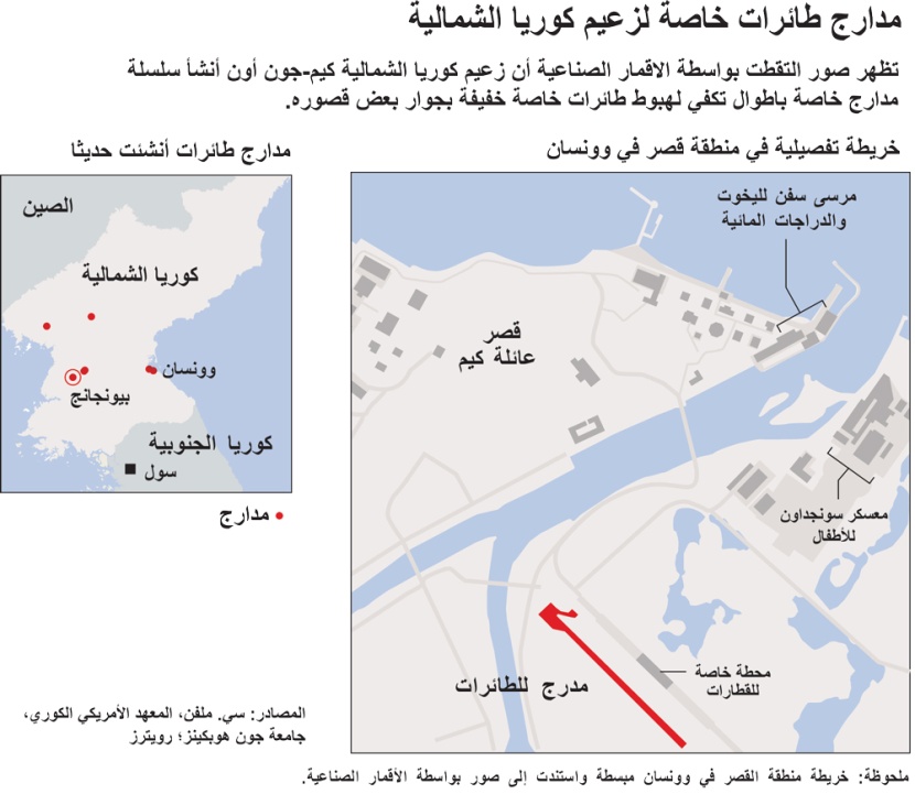 مدارج طائرات خاصة لزعيم كوريا الشمالية