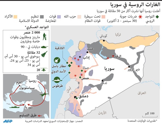 اتفاق أمريكي ــ تركي لتقديم دعم جديد لمقاتلي المعارضة السورية في مواجهة تنظيم داعش