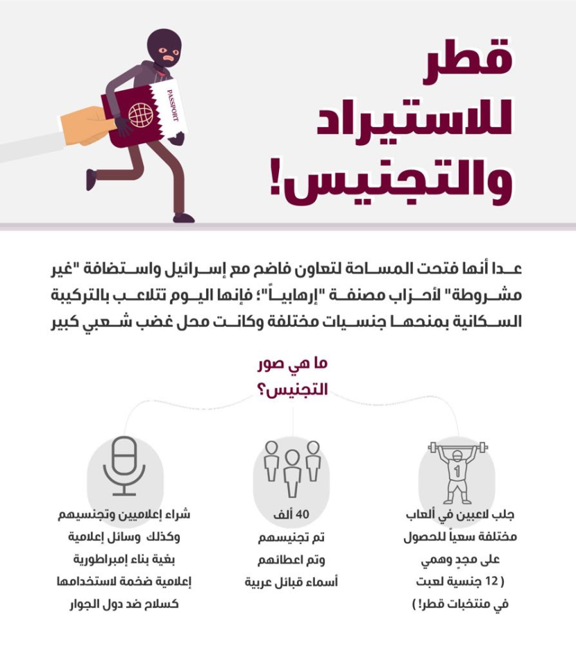 قطر والتلاعب بالتركيبة السكانية