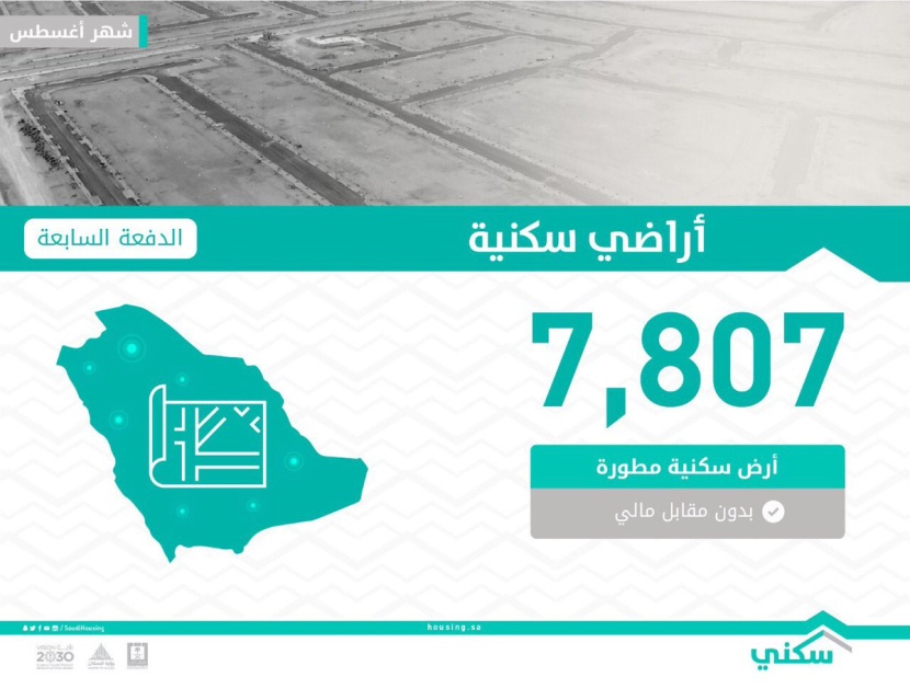 "الإسكان" تعلن عن تخصيص 28051 منتجًا سكنيًا في جميع مناطق المملكة