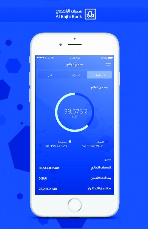 «التمويل الدولية» تعلن فوز «الراجحي» بجائزتي «أفضل تطبيق» و«أفضل تواصل رقمي»