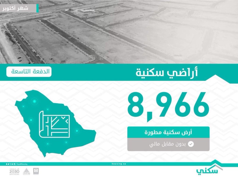 30 ألف منتج سكني وتمويلي تنتظر مستفيدي الدعم السكني