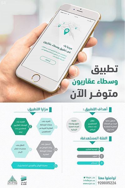  "الإسكان" تطلق تطبيقاً إلكترونياً يهدف إلى تسهيل عملية البحث عن المنشآت العقارية المسجلة لدى إيجار