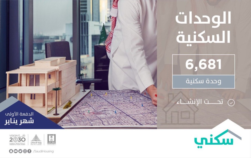 الدفعة الأولى في 2018.. "الإسكان" و"العقاري" تطلقان 19 ألف منتج سكني