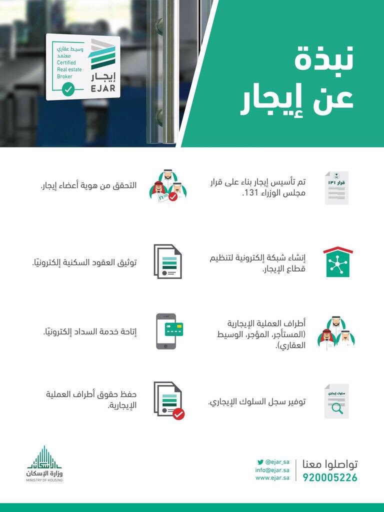 إطلاق "شبكة إيجار" للسداد الإلكتروني وإلزام الوسطاء العقاريين بتوثيق العقود
