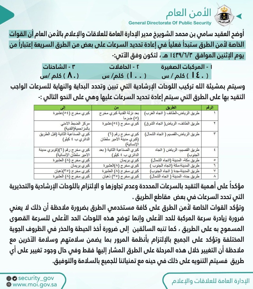 إعادة تحديد السرعات على بعض الطرق السريعة في المملكة