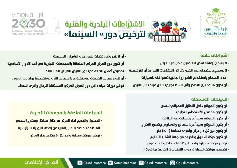 "الشؤون البلدية والقروية" تصدر الاشتراطات البلدية والفنية لـ"عرض الأفلام في دور السينما" في المملكة