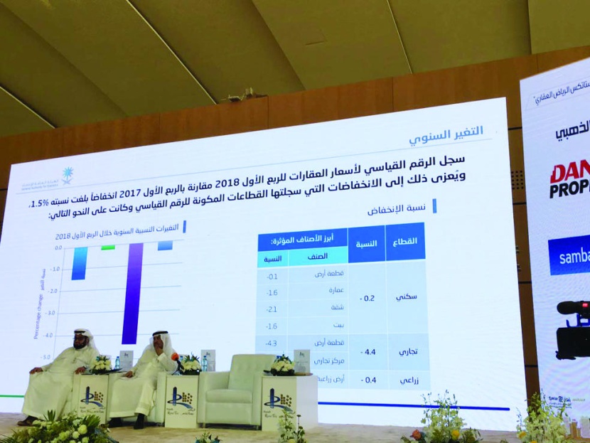  مؤشر الإحصاء: أسعار العقارات تراجعت 15.8 % خلال 4 سنوات .. واقتصاديون: النسبة أعلى 