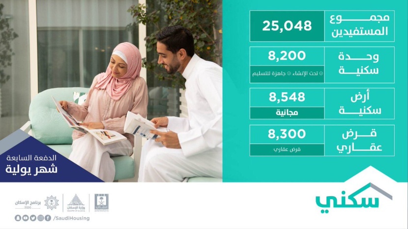 "سكني": إطلاق خيار شراء الوحدات الجاهزة من السوق 