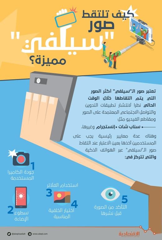 مصنعو الهواتف يتنافسون لكسب المستخدمين عبر مزايا الكاميرا الأمامية والـ «سيلفي»