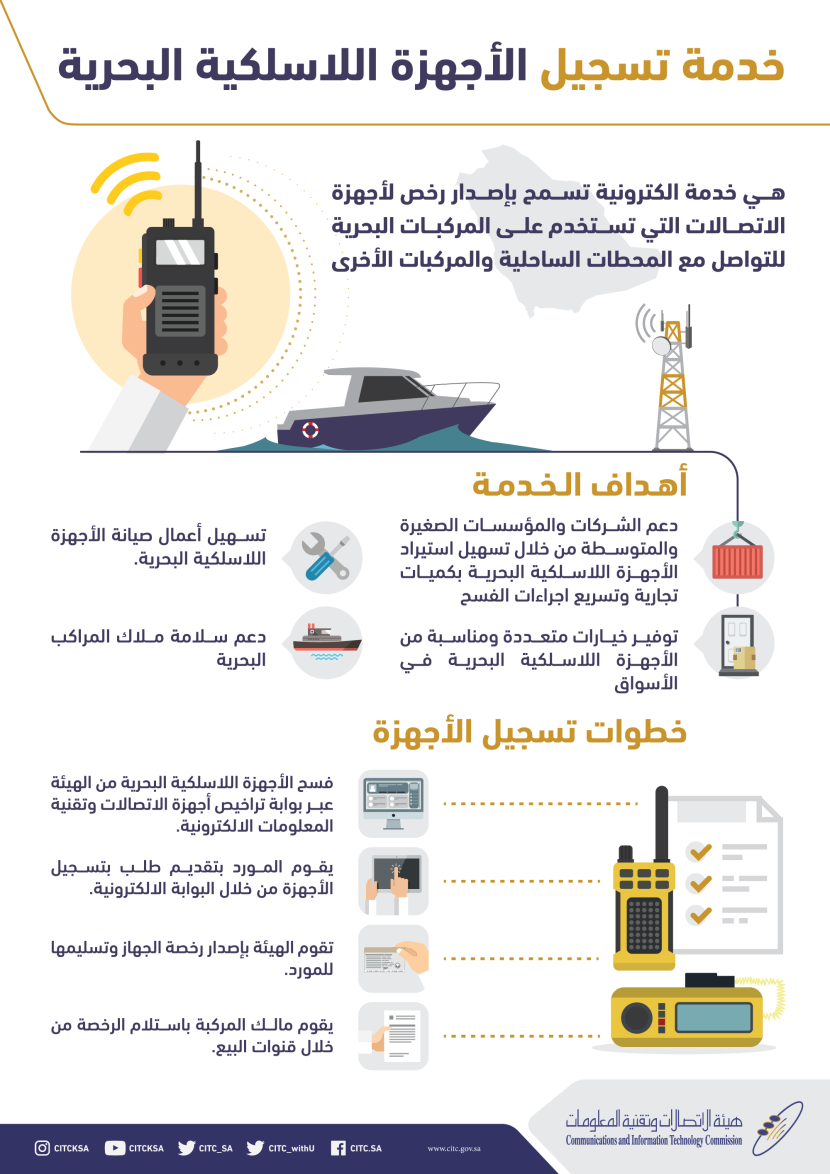 هيئة الاتصالات تصدر موافقة فسح لأكثر من 31 مليون جهاز بنهاية 2017