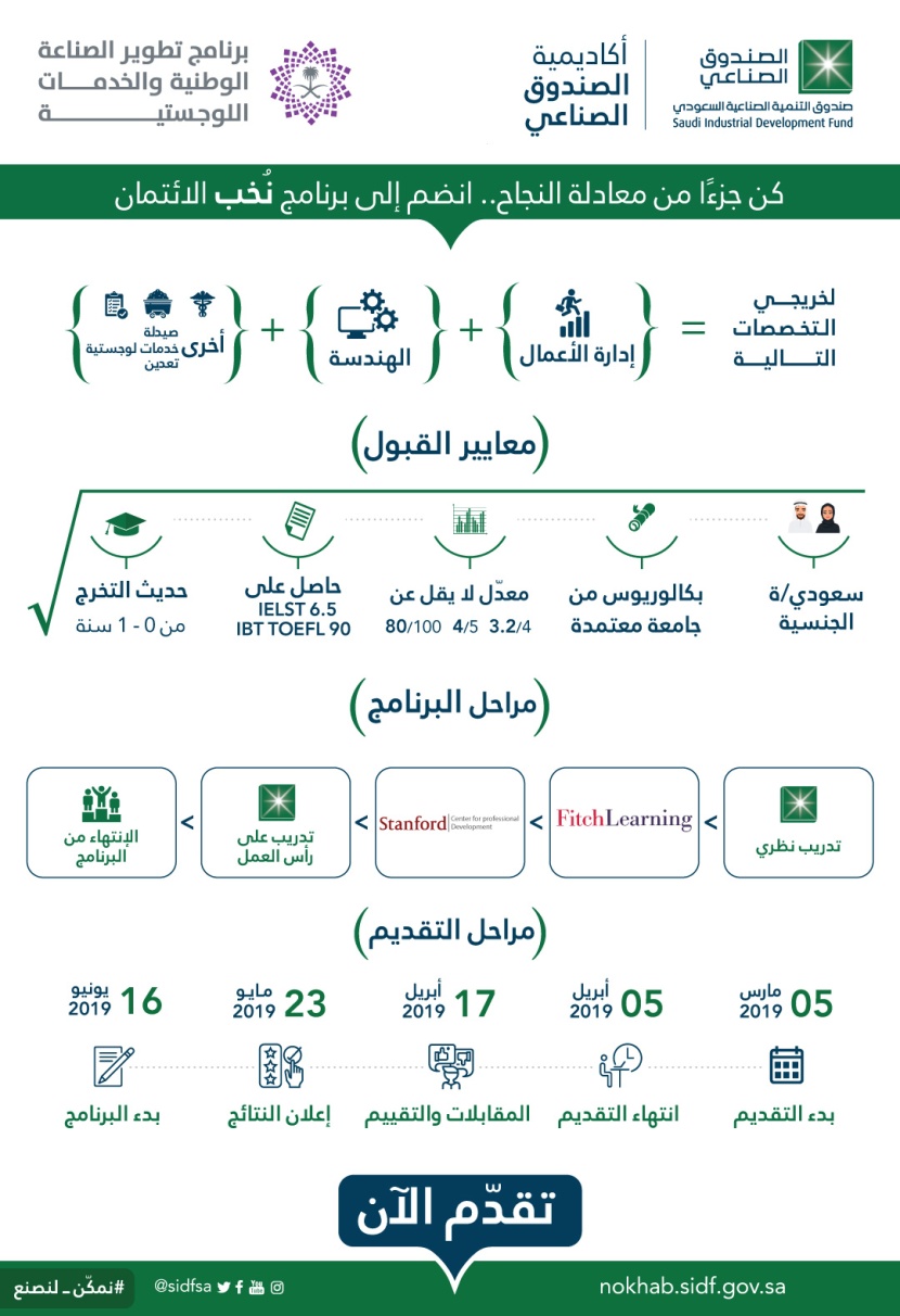 الصندوق الصناعي يعلن بدء التقديم لبرنامج "نخب الائتمان" التدريبي