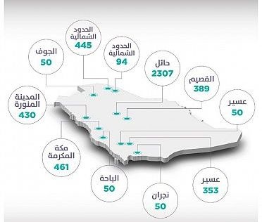  "سكني" يبدأ تطوير 11 مخططا جديدا لتوفير نحو 4700 قطعة أرض سكنية