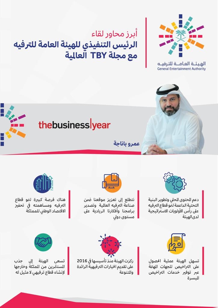 الرئيس التنفيذي للترفيه : نهدف إلى جعل المملكة مرجعا دوليا في مجال الترفيه 