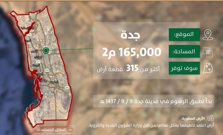 توفر 315 قطعة سكنية..  تطوير أرض بيضاء بمساحة 165 ألف متر في جدة 