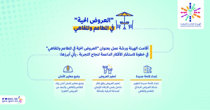 «الترفيه» تبحث مع المطاعم والمقاهي تطوير نشاط «العروض الحية»