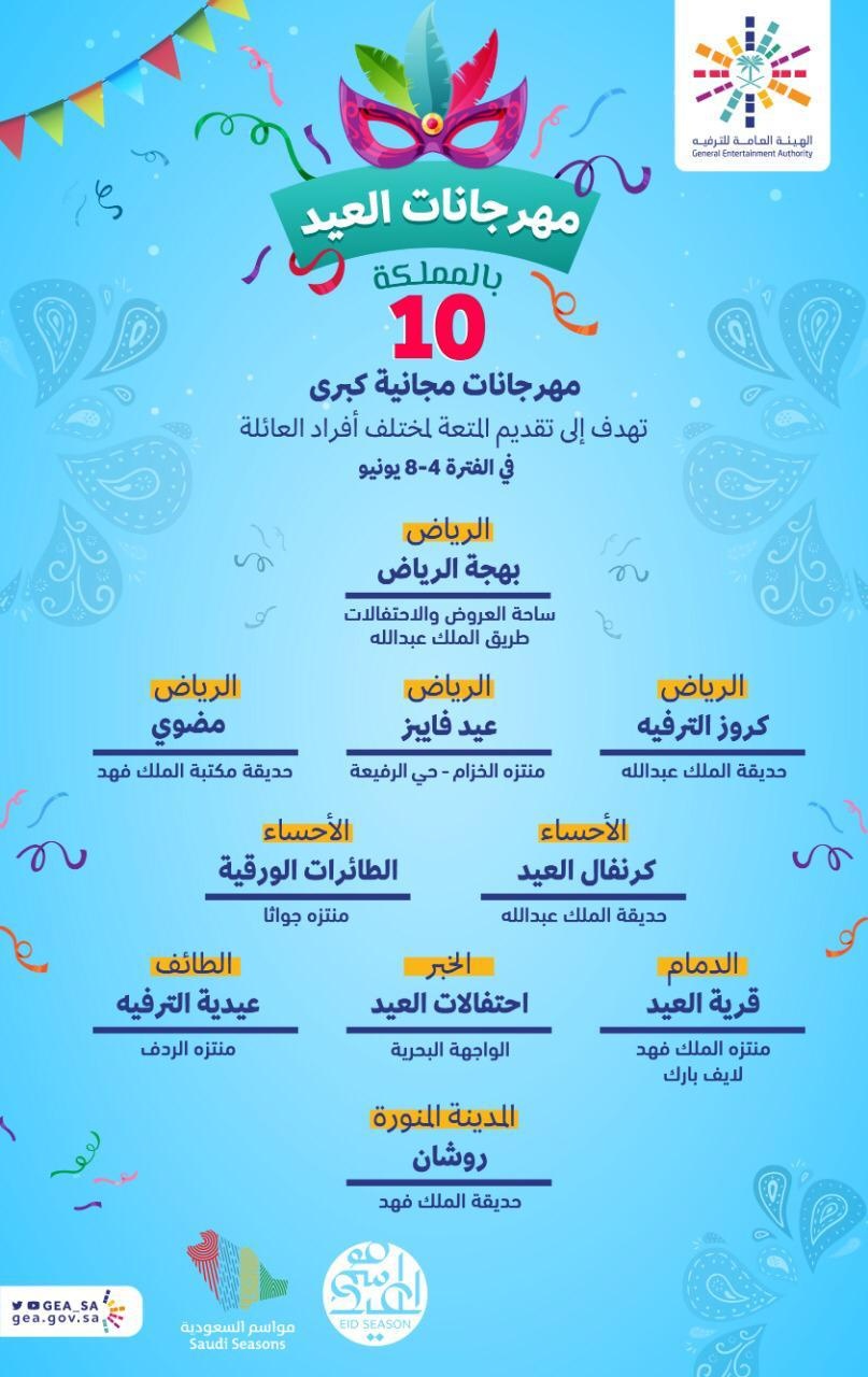 "هيئة الترفيه" تصنع البهجة في 10 مهرجانات تقدم المتعة بمناسبة عيد الفطر