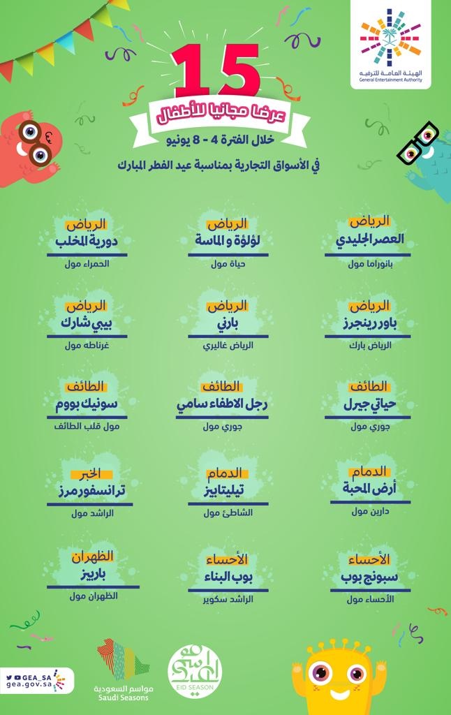 "هيئة الترفيه" تقدم 15 عرضاً مجانياً للأطفال في الأسواق التجارية في موسم العيد