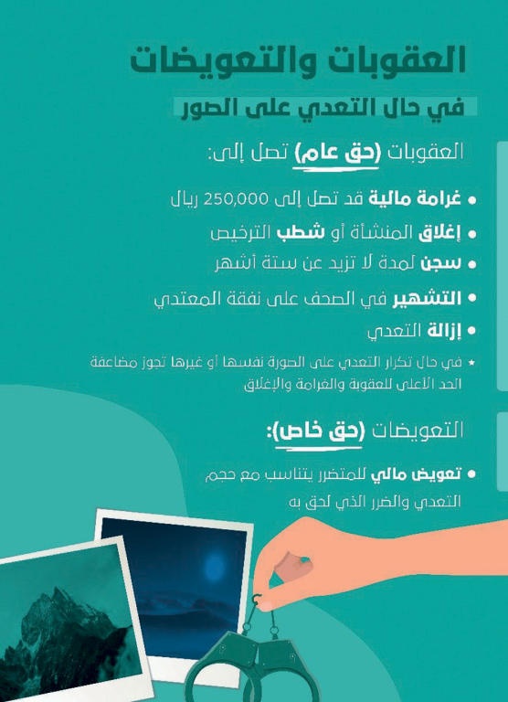 «الملكية الفكرية»: التعدي
على الصور انتهاك للحقوق ومخالف للنظام