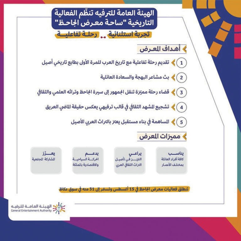 عبر ساحة معرض الجاحظ .. «الترفيه» تجذب الجماهير إلى رحلة تفاعلية مع تاريخ العرب