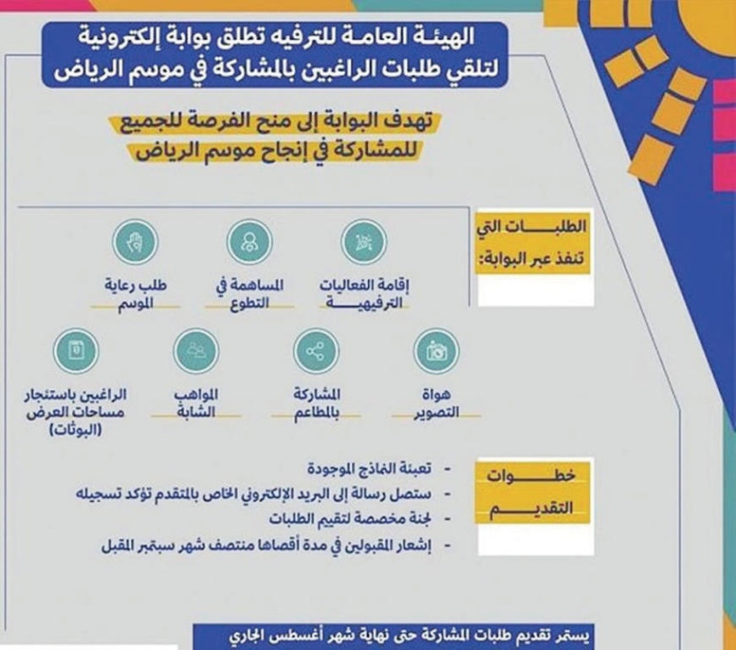 «الترفيه» تطلق المرحلة الثانية من مسابقتي القرآن الكريم ورفع الأذان