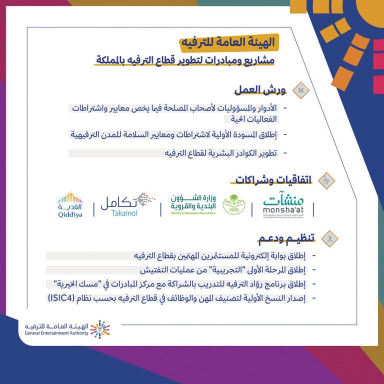 لإثراء قطاع واعد يتسم بالحيوية .. «الترفيه» تواصل الارتقاء بجودة الفعاليات