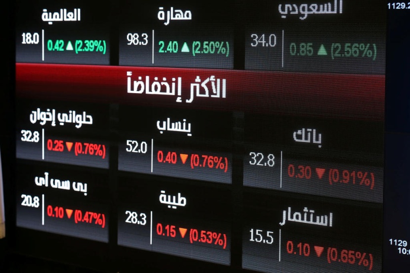 407 ملايين ريـال صفقات خاصة في سوق الأسهم السعودية خلال يوم