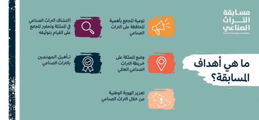 «الثقافة» تستقبل 800 مشاركة في أولى مسابقاتها الوطنية للتراث الصناعي