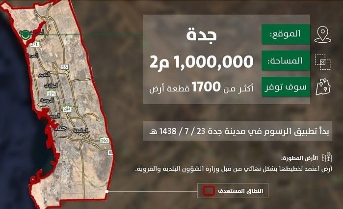 جدة : تطوير أرض خاضعة للرسوم من قبل مالكها بمساحة مليون متر مربع