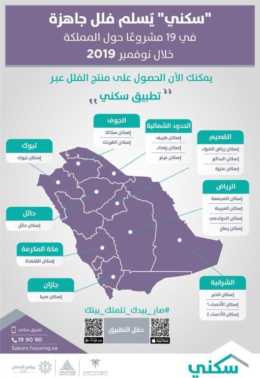 "سكني" يواصل تسليم "الفلل الجاهزة" في 9 مناطق
