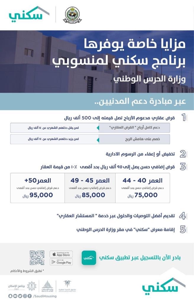 قرض إضافي يصل إلى 95 ألف ريال لمنسوبي الحرس الوطني من المدنيين