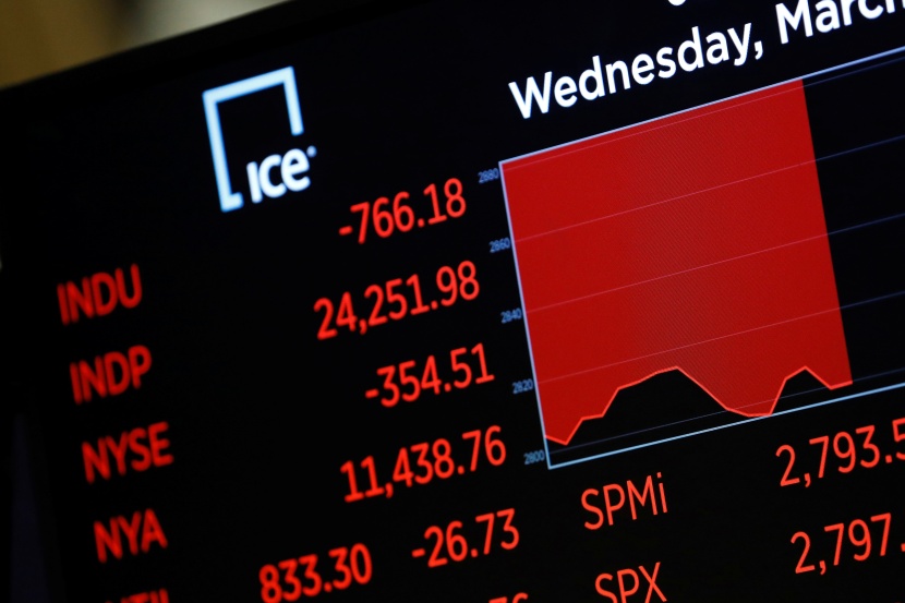 المؤشرات الرئيسية للأسهم الأمريكية تزيد خسائرها وتهبط أكثر من 3%