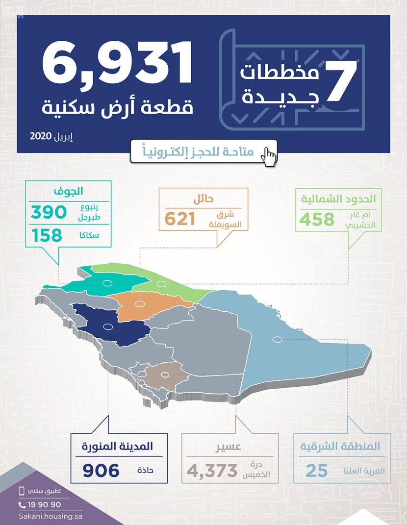  "سكني" : إطلاق 7 مخططات جديدة توفر نحو 7 آلاف أرض سكنية