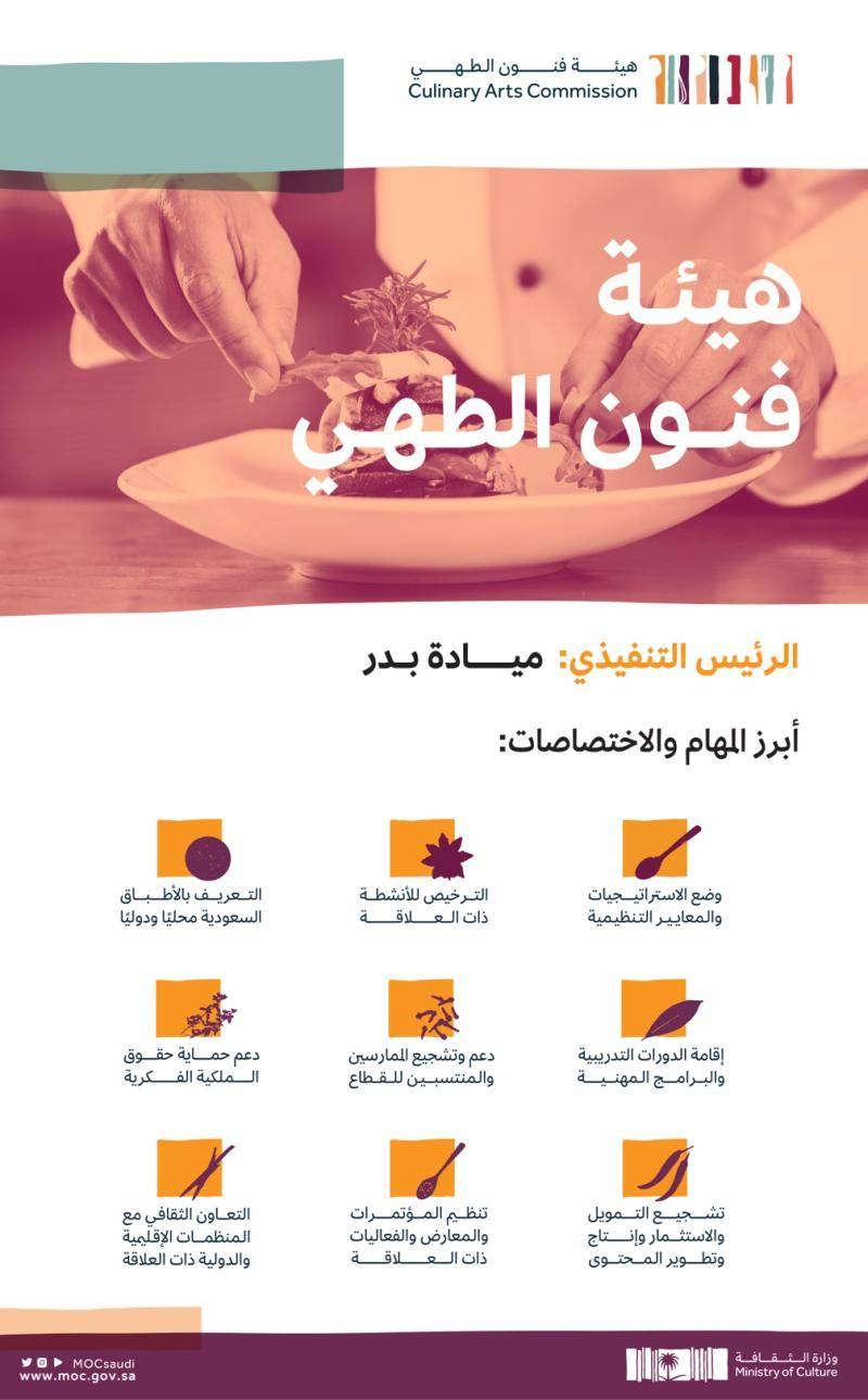 «إرث مطبخنا» .. مبادرة لتوثيق وحفظ وصفات الأطباق التقليدية السعودية