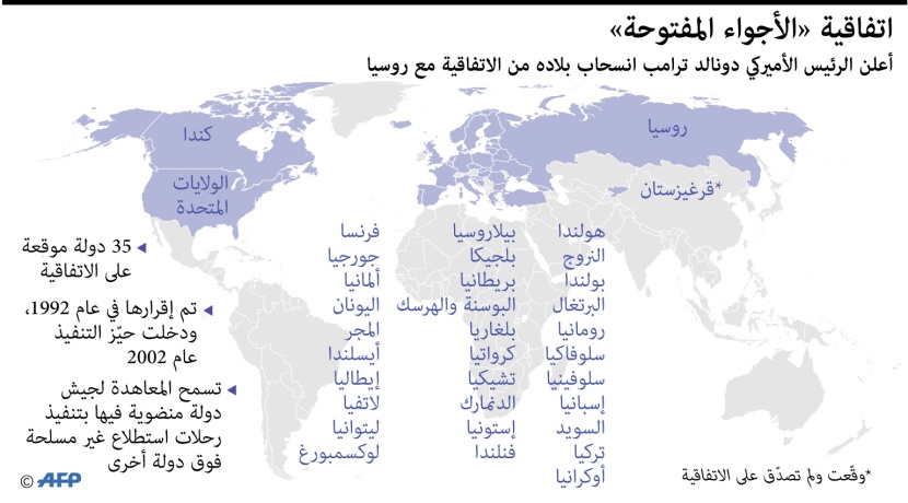 الولايات المتحدة تنسحب من اتفاقية الأجواء المفتوحة