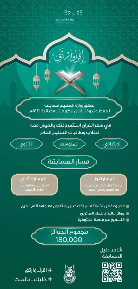 20 ألف طالب يشاركون في «اقرأ وارتق» .. و22 منهم يظفرون بالجوائز