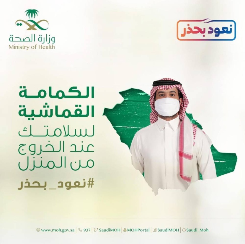 «الكمامة لا تنساها» .. مبادرة تطوعية لتوعية المجتمع