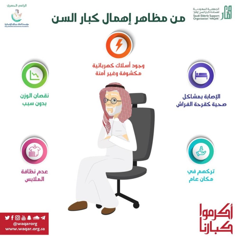 «أكرموا كبارنا» .. لمسة وفاء وتقدير للتوعية بحقوقهم