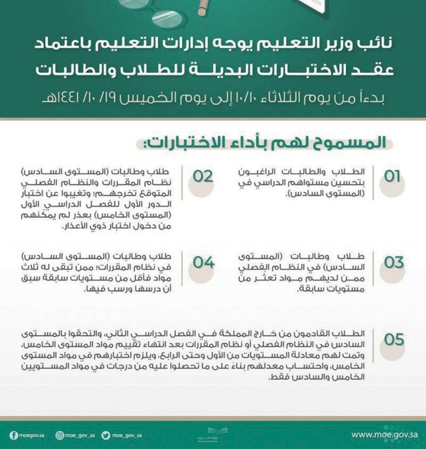 اختبارات بديلة لطلاب الثالث الثانوي الراغبين في تحسين مستوياتهم