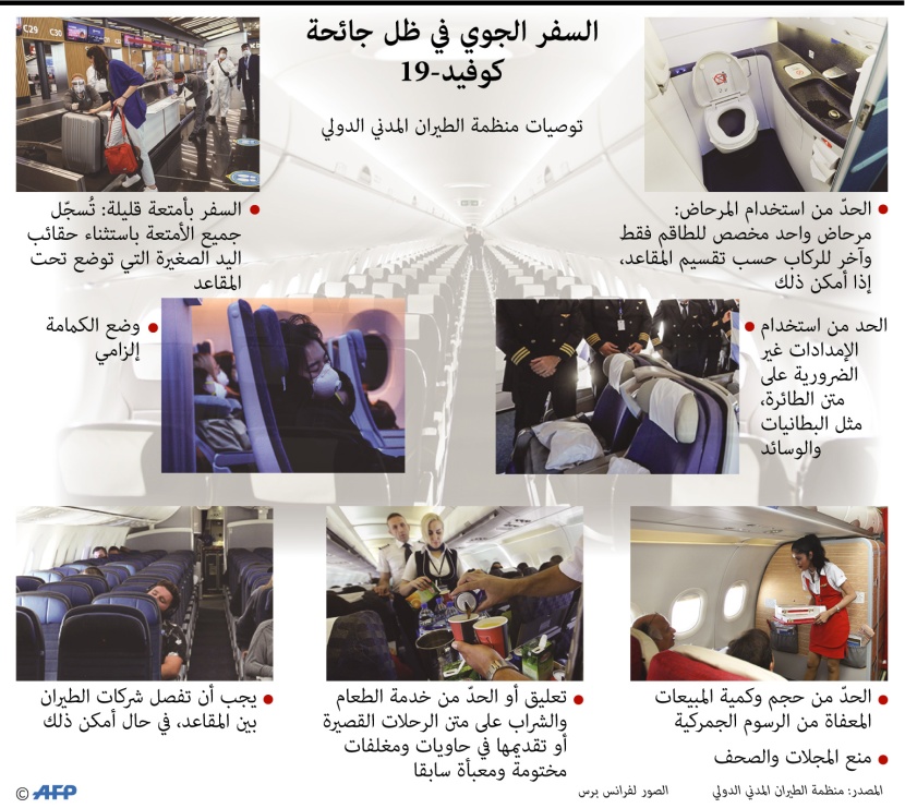 توصيات السفر الجوي في ظل فيروس كورونا