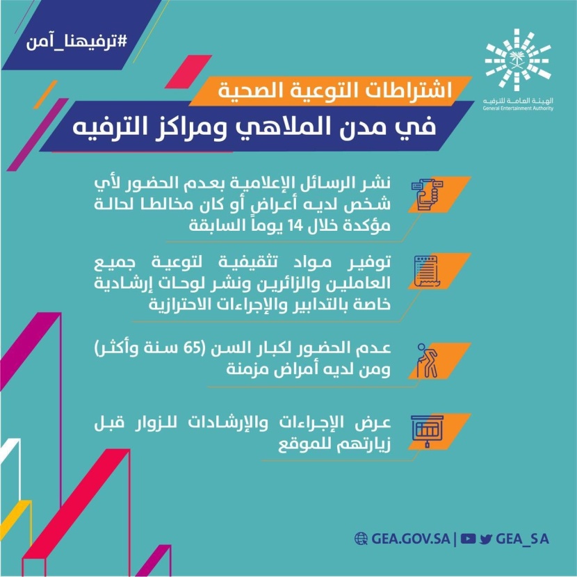 تركي آل الشيخ يعلن معاودة نشاط المراكز الترفيهية